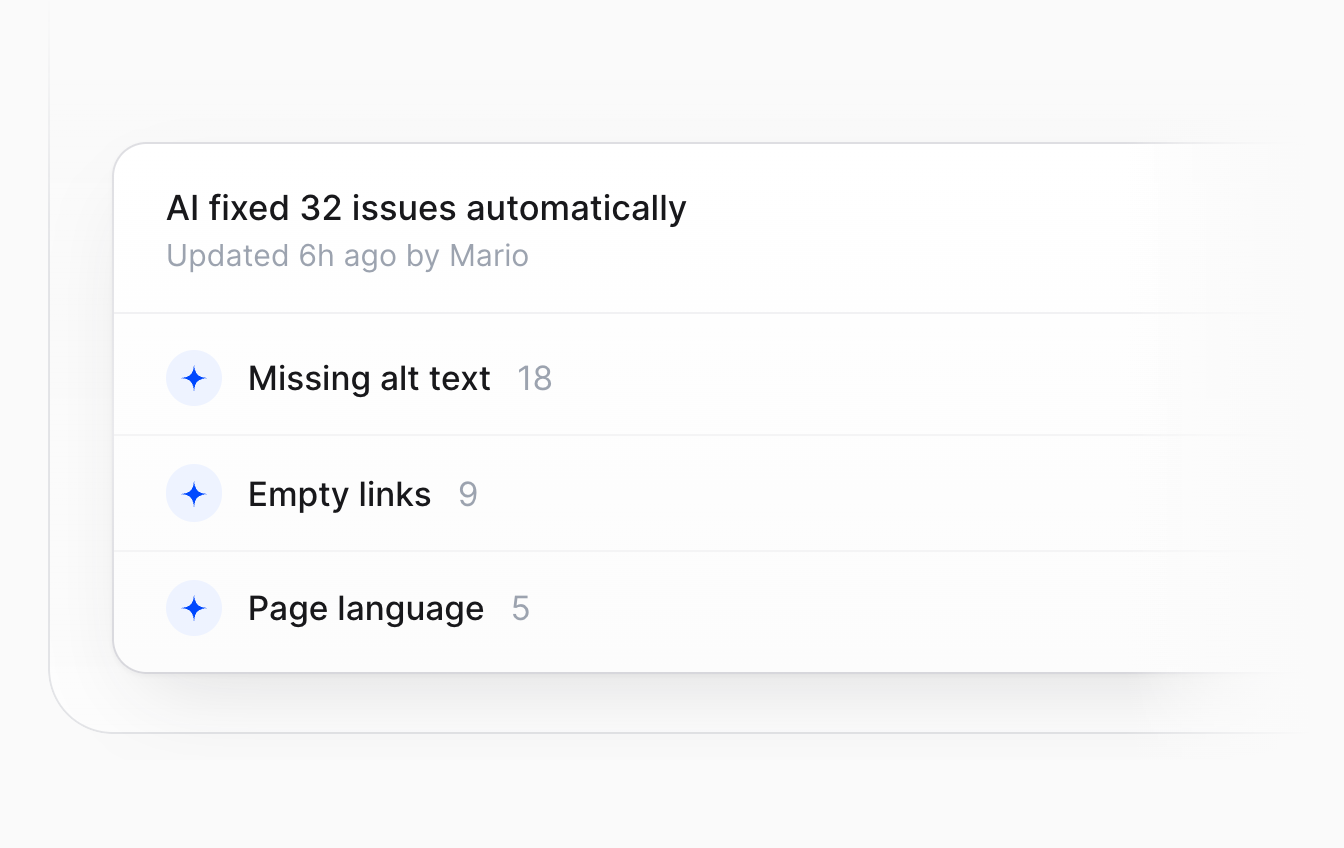 AI fixes the issues for you